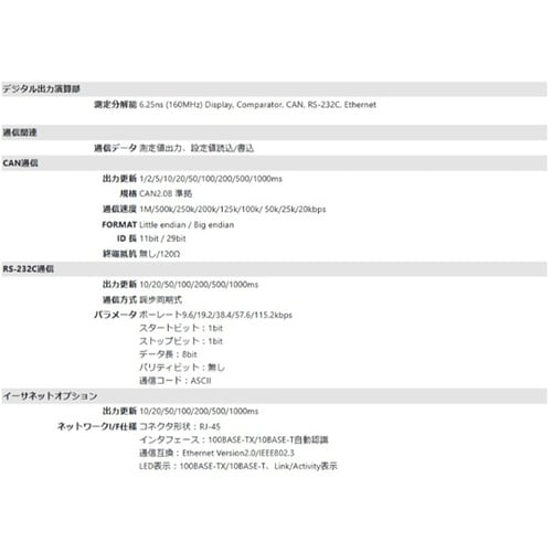 F/Vコンバータ