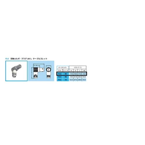 FLC.00.250.CTAC