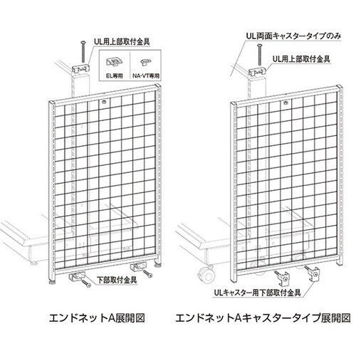 エンドネット A