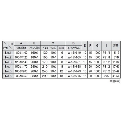耐圧純水筒・濾過筒