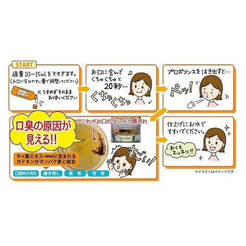 �v���|�����X�@�T�N��