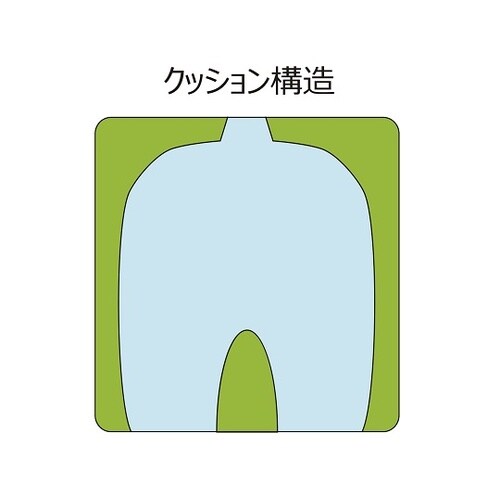 ストレータス