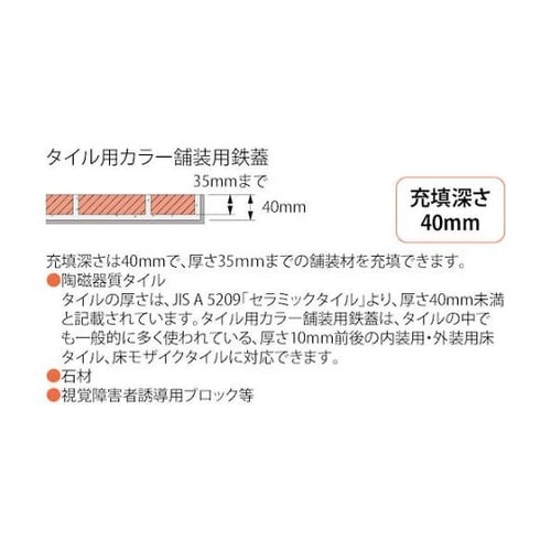 カラ−舗装用鉄蓋(化粧用鉄蓋) 簡易密閉