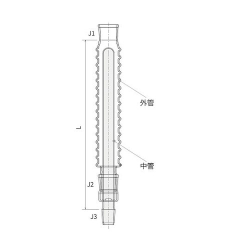 空冷式冷却器 コンデンシンtm MAXI