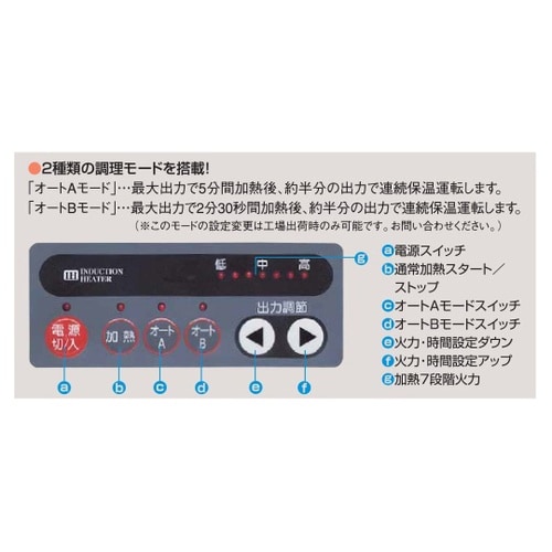 IHコンロ ビルトインタイプ