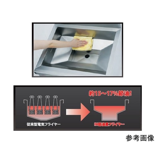 IHフライヤー 低油量
