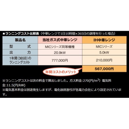IH中華レンジ