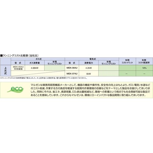 電気上火式焼物器
