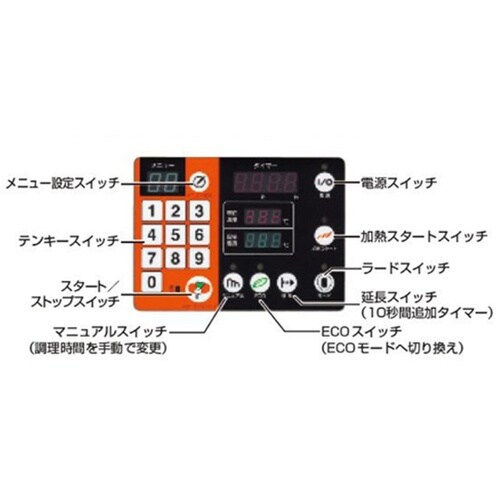 電磁フライヤー