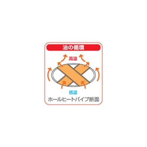 涼厨フライヤー(低油量タイプ)