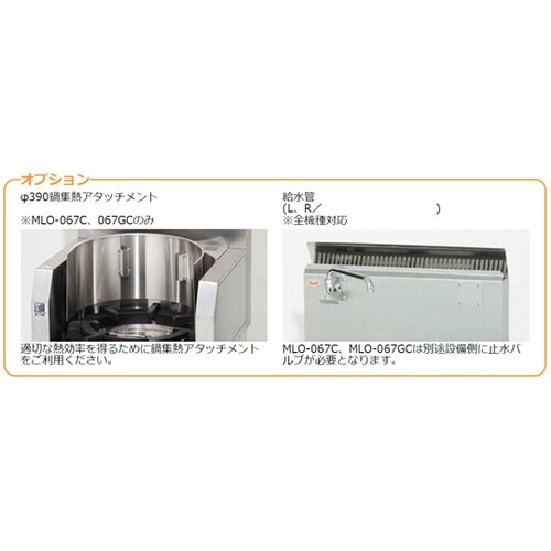 涼厨ローレンジ