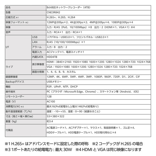 8ch対応ネットワークレコーダー
