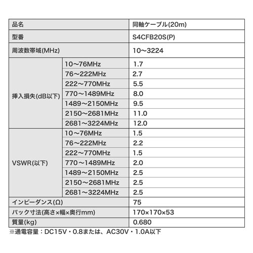 同軸ケーブル