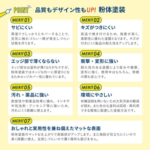 両開書庫/パーソナルロッカーセット