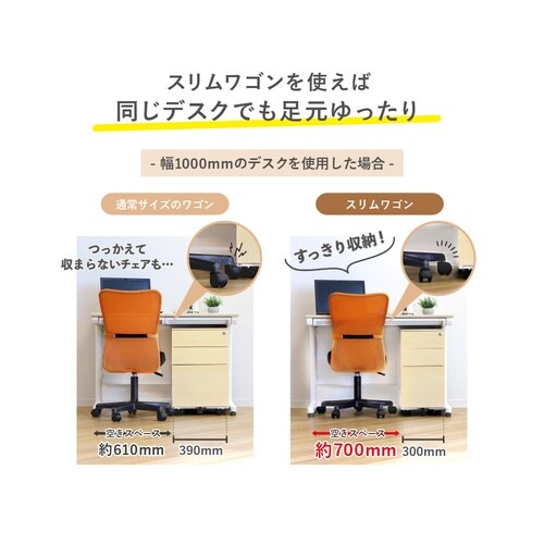 3段スリムワゴン シリンダー錠