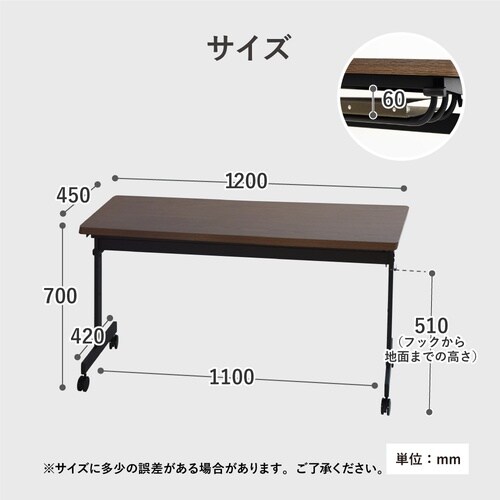 2人会議セット