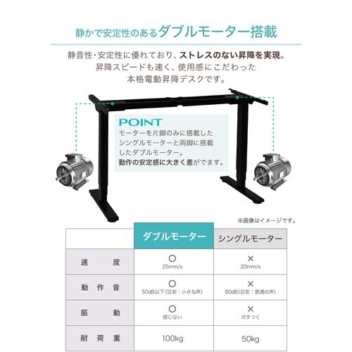 電動昇降デスク/脚フレーム/デスク用天板