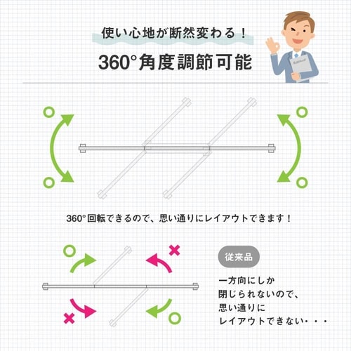 三連折パーテーション