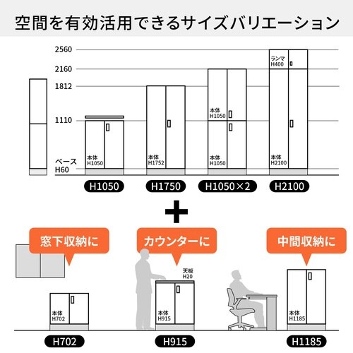インベントストレージ専用天板