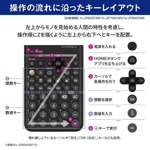 関数電卓 CLASSWIZ