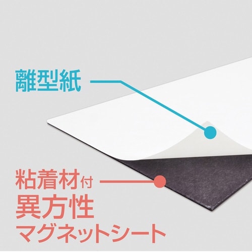 パワーマグネットテープ