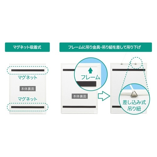 アプライマンスリースケジュールボード