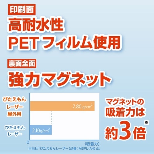 ぴたえもん レーザー
