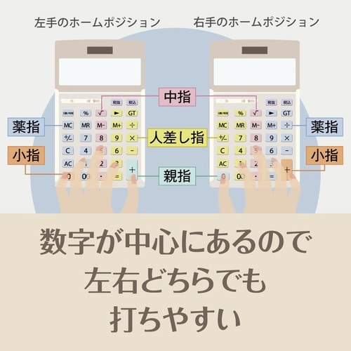 本格実務電卓 ジャスト型 検算タイプ