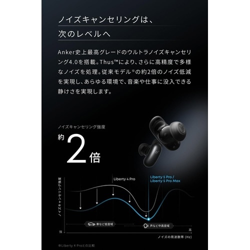 完全ワイヤレスイヤホン Liberty 5 Pro