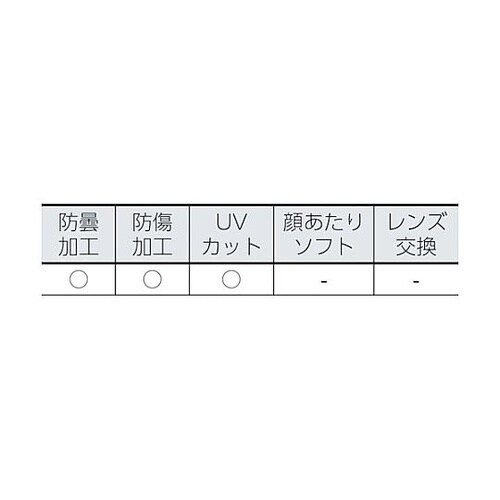 マイタックPCラベル ※ケース販売
