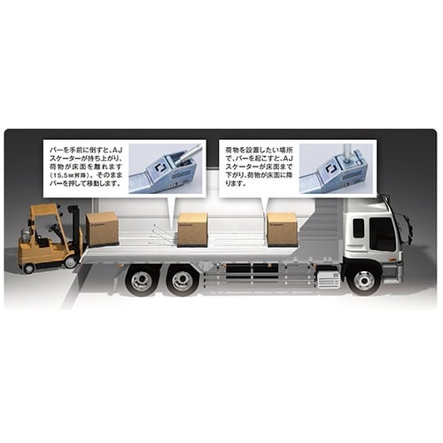 allsafe エージェイスケーター+T字レバー