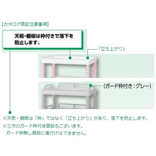 モバイルイージーカート