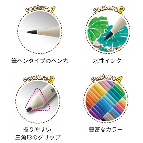 アートライン/ドローイングシステム