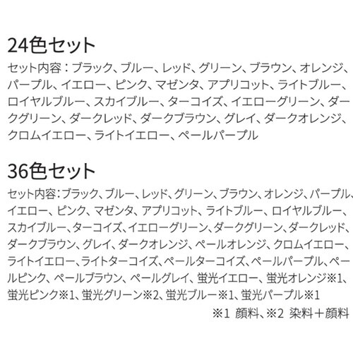 アートライン/ドローイングシステム