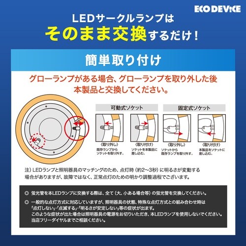 32形LEDFDL