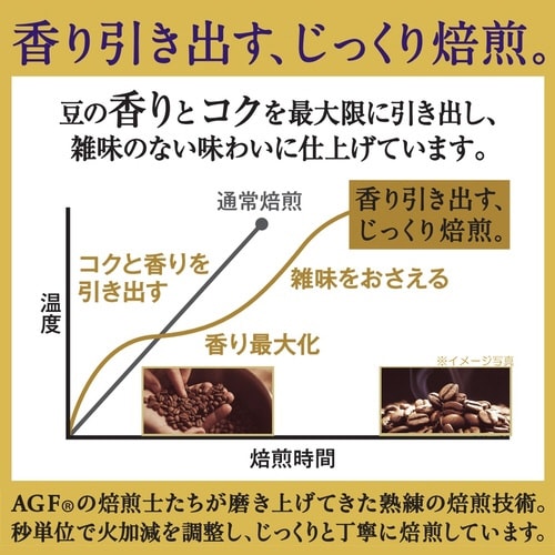 ちょっと贅沢な珈琲店 ドリップコーヒー (カップオン)