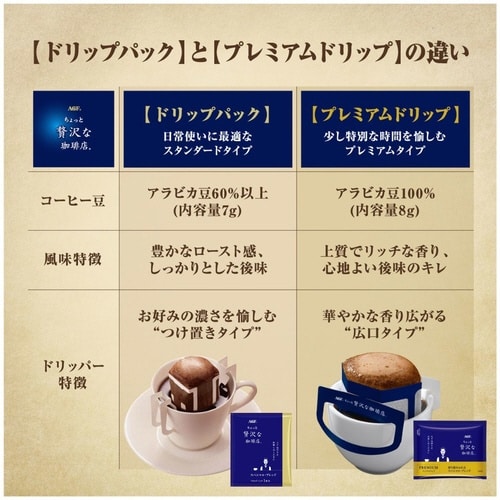 ちょっと贅沢な珈琲店 ドリップコーヒー (カップオン)
