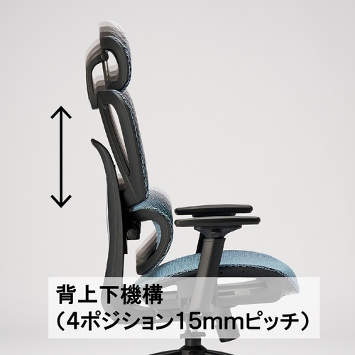 RS−2300シリーズ RS−2301 フルメッシュチェア 背座シンクロ機構 肘・ヘッドレスト付