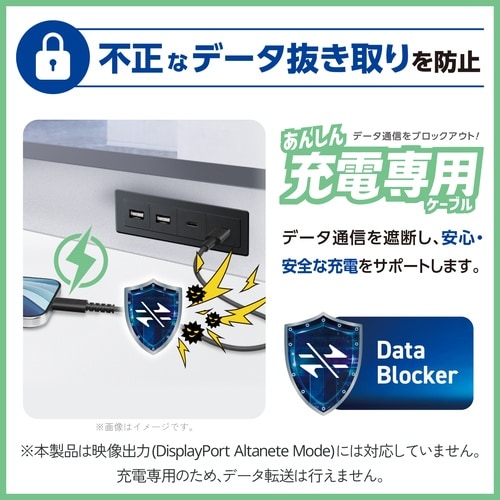 USB Type−C to USB Type−Cケーブル USB Power Delivery対応