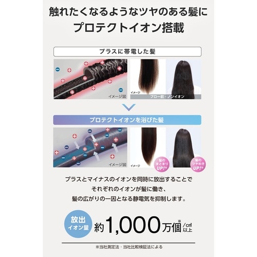 �d�C�|�b�g�^�w�A�[�h���C���[�^�o�C�N�p�h���C�u���R�[�_�[