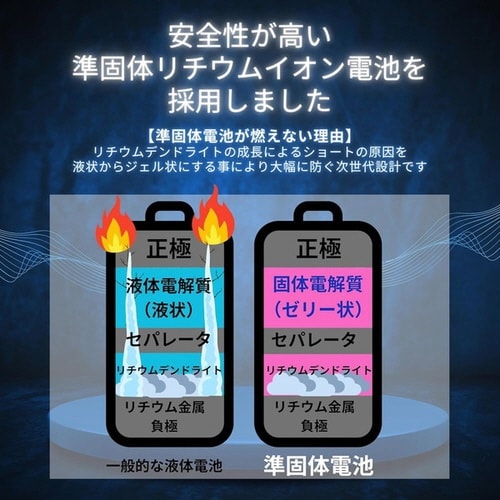 準固体モバイル電池