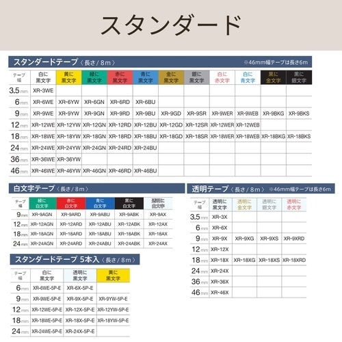 �l�[�������h�@���F�e�[�v