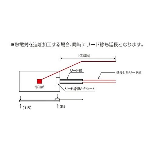 シリコンラバーヒーター