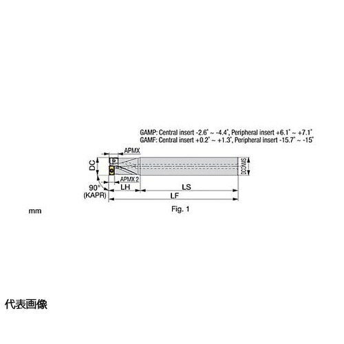 アド・フォース・ミル 柄付きカッタ EVLX