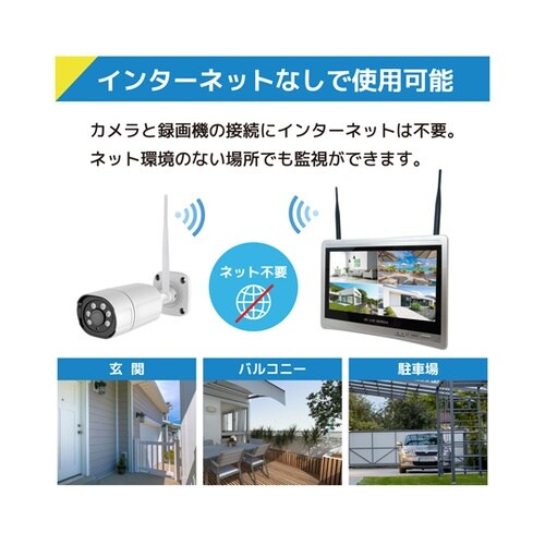 ワイヤレス500万画素(8台)カメラ・12.5インチモニター録画機