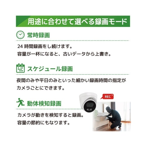 500万画素PoEタイプNVR防犯カメラセット ドームカメラ