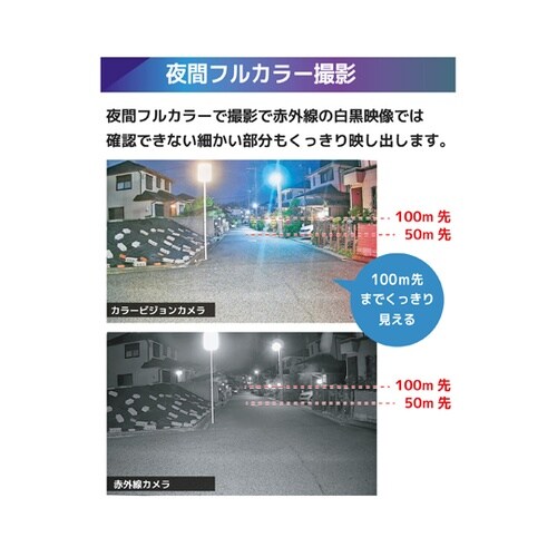 500万画素PoE NVR防犯カメラ