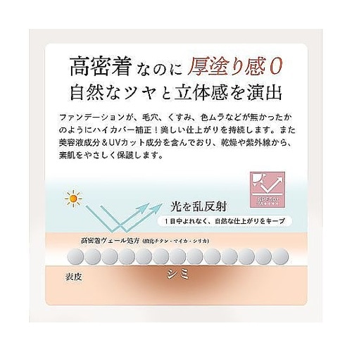 美容液クッションファンデーション