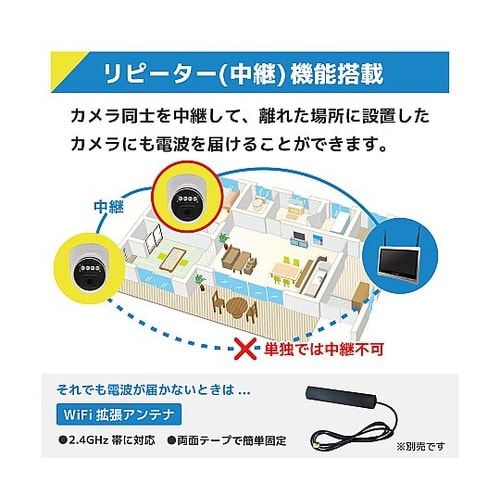 ワイヤレス300万画素ドーム型カメラ(1台)