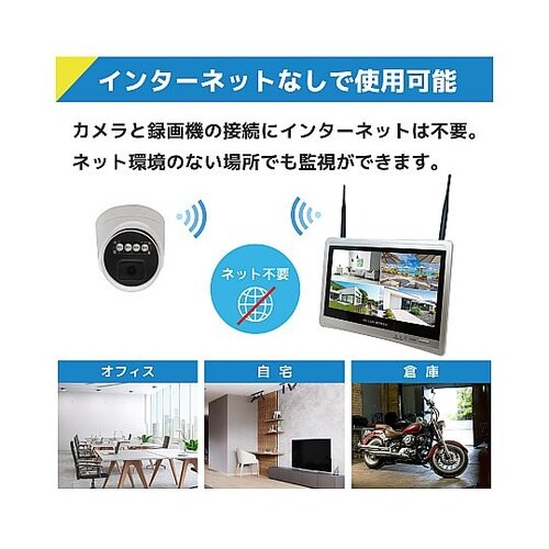 ワイヤレス300万画素ドーム型カメラ(1台)